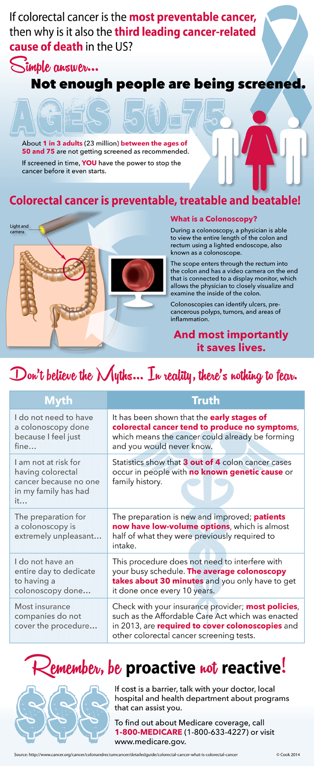 endoscopy for colon cancer