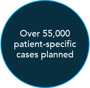 Over 55,000 patient-specific cases planned