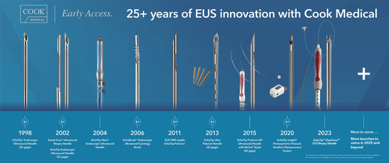Advance your EUS procedures and enhance patient care | Cook Medical